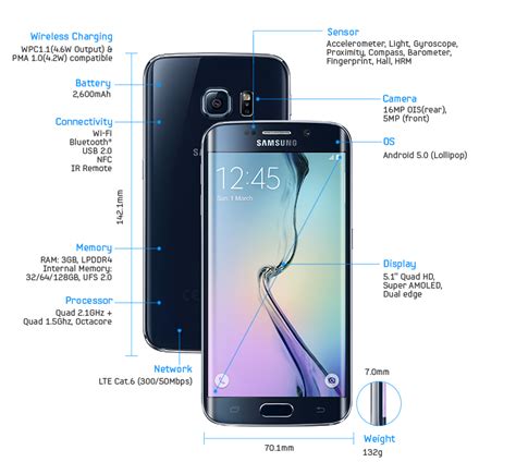 s6 edge|Samsung Galaxy S6 edge full device specifications .